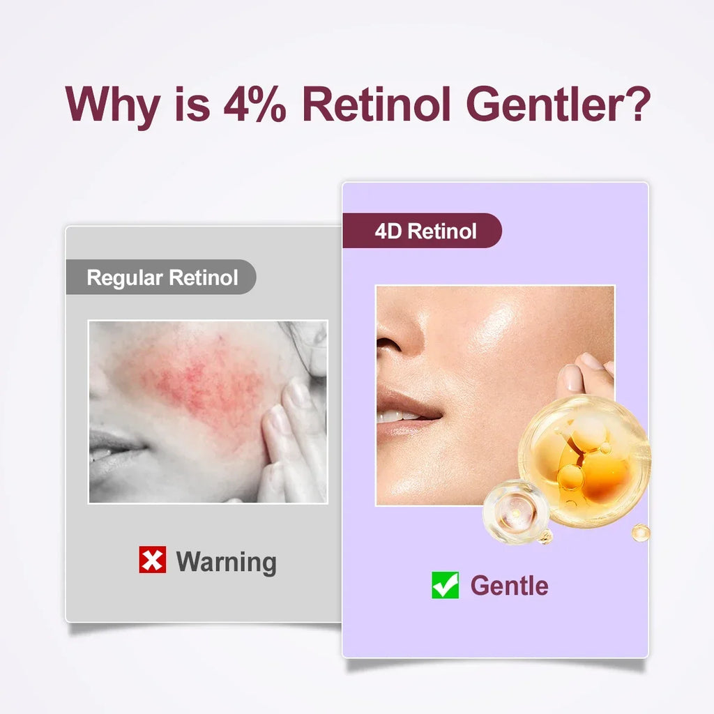 Anti-Wrinkle Retinol Facial Serum for Smooth & Firm Skin