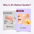 Anti-Wrinkle Retinol Facial Serum for Smooth & Firm Skin