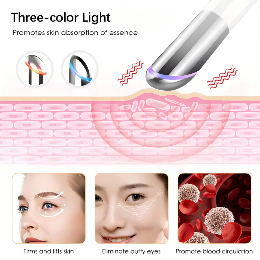 3-in-1 LED Photon Eye & Face Massager for Dark Circles and Puffiness