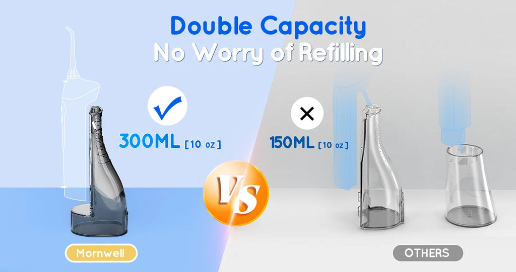 Electric Nasal Irrigation and Water Flosser Sinus Relief Combo