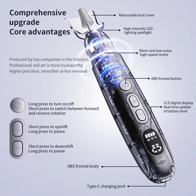 Professional Electric Manicure and Pedicure Nail Drill Set