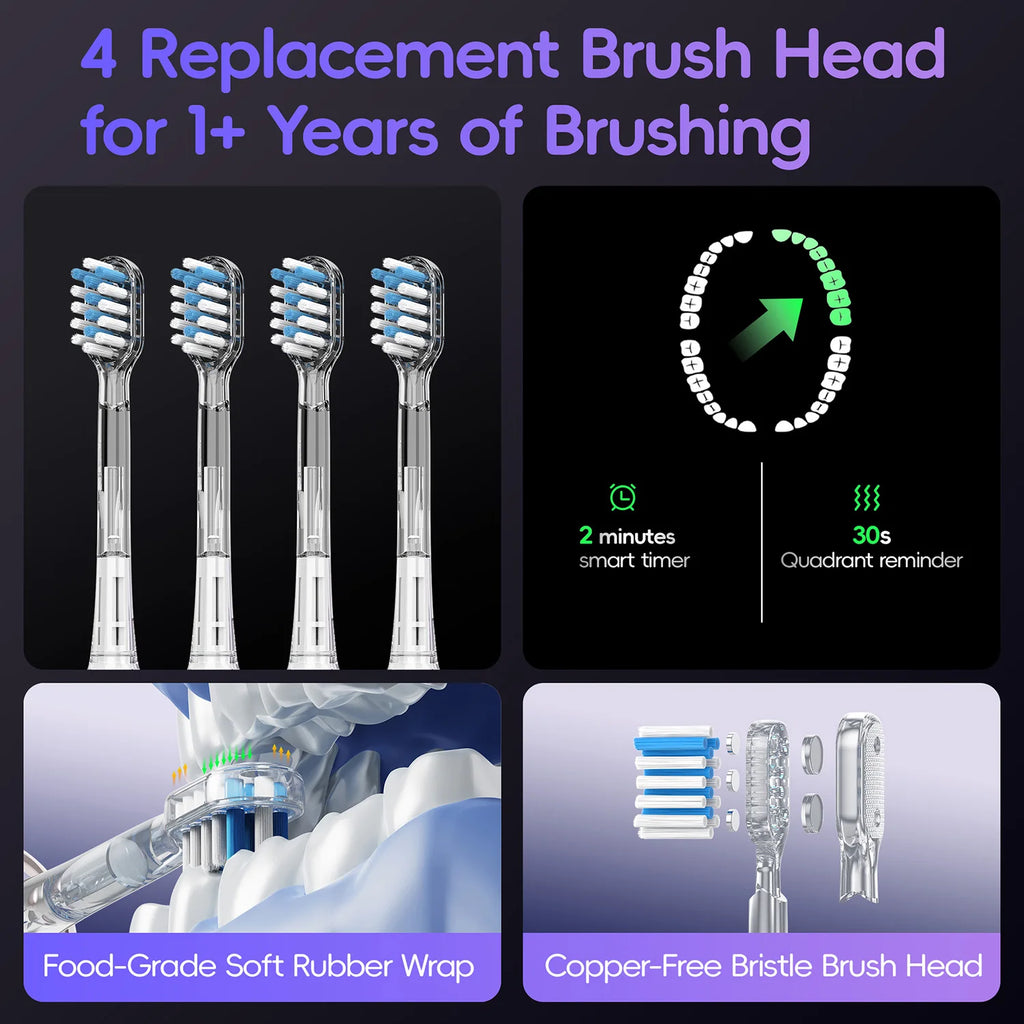Portable Oral Irrigator and Electric Toothbrush Dental Care Set