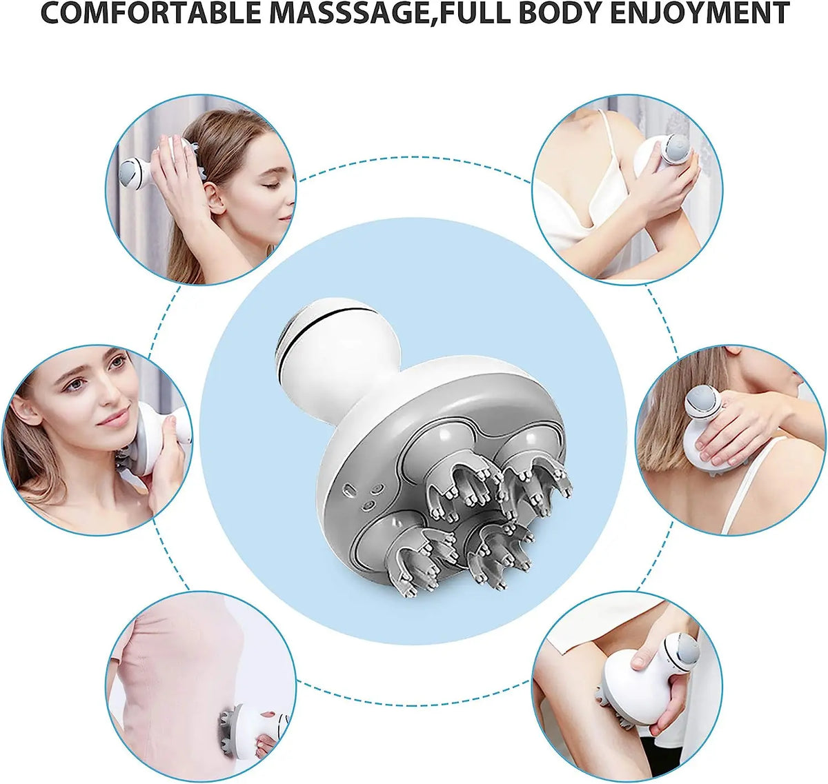 Electric Cordless Scalp and Body Massager