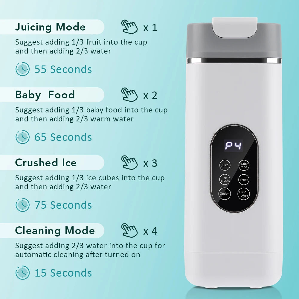 Portable 12-Blade Electric Juicer Cup with Digital Display
