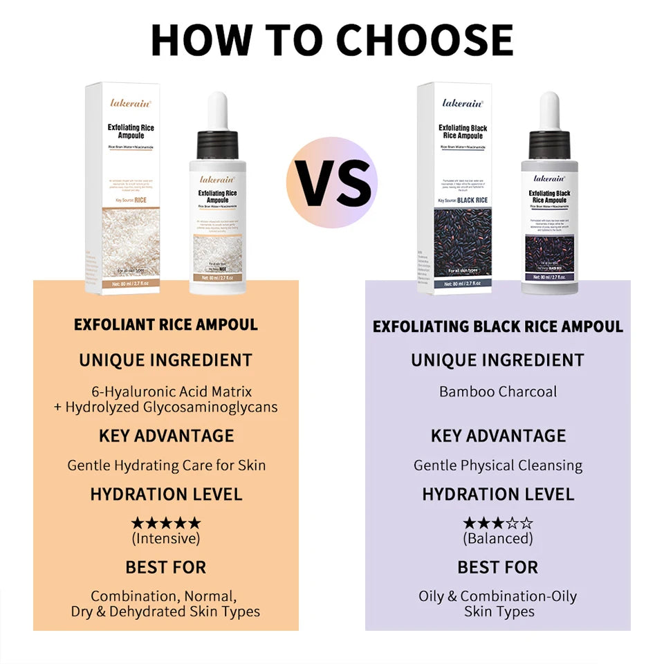 Rice Exfoliating Peeling Essence for Deep Pore Cleansing