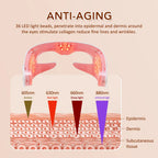 3D Red Light Therapy Eye Massager for Fatigue and Dark Circles