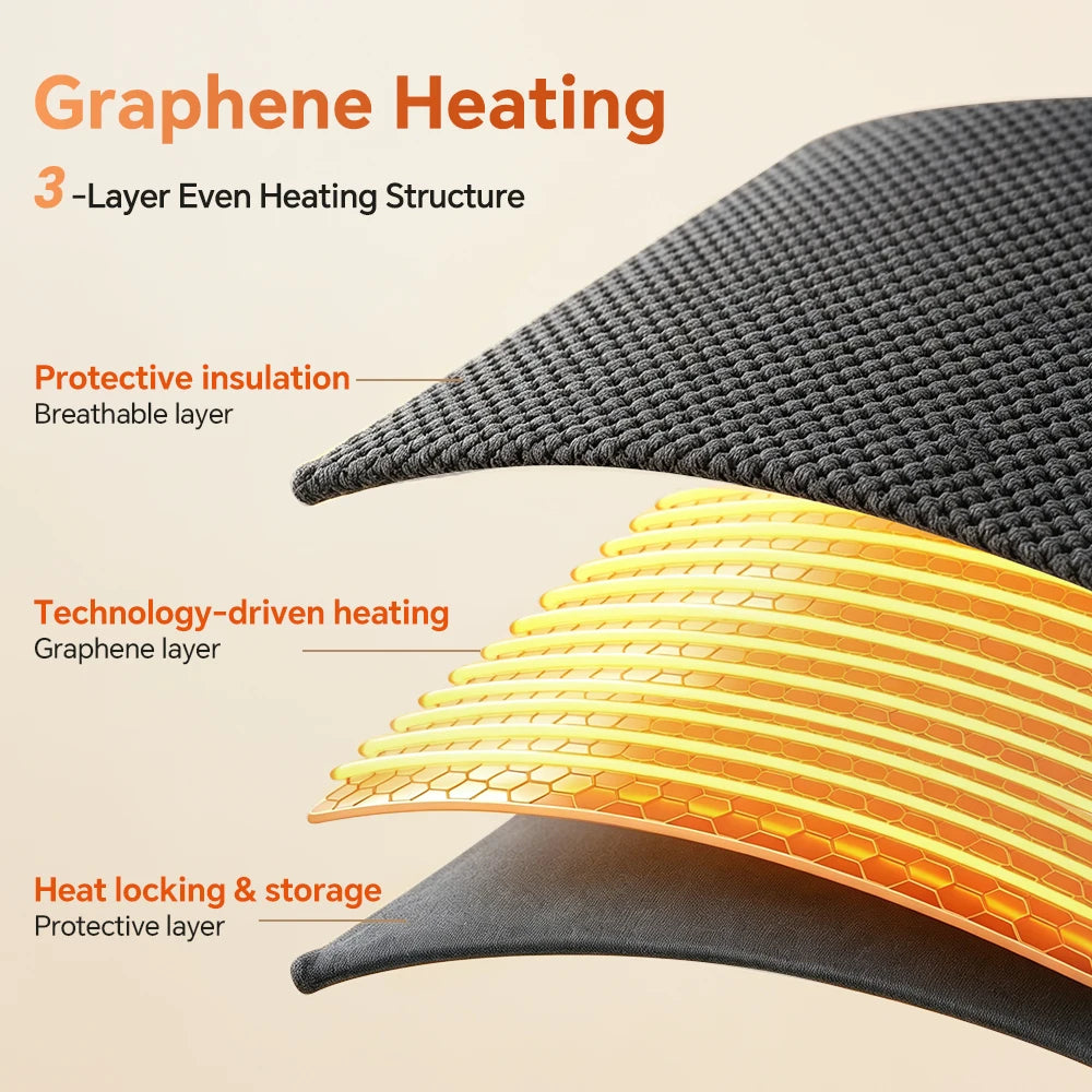 USB Heated Hooded Shawl Wearable Graphene Blanket