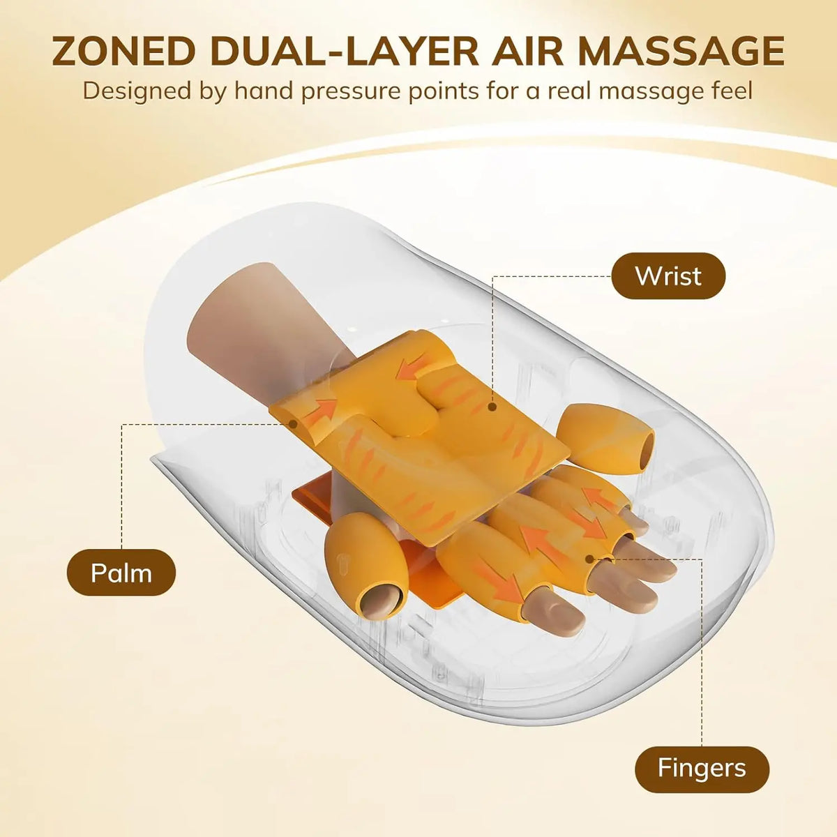 Cordless Hand and Finger Massager with Air Compression