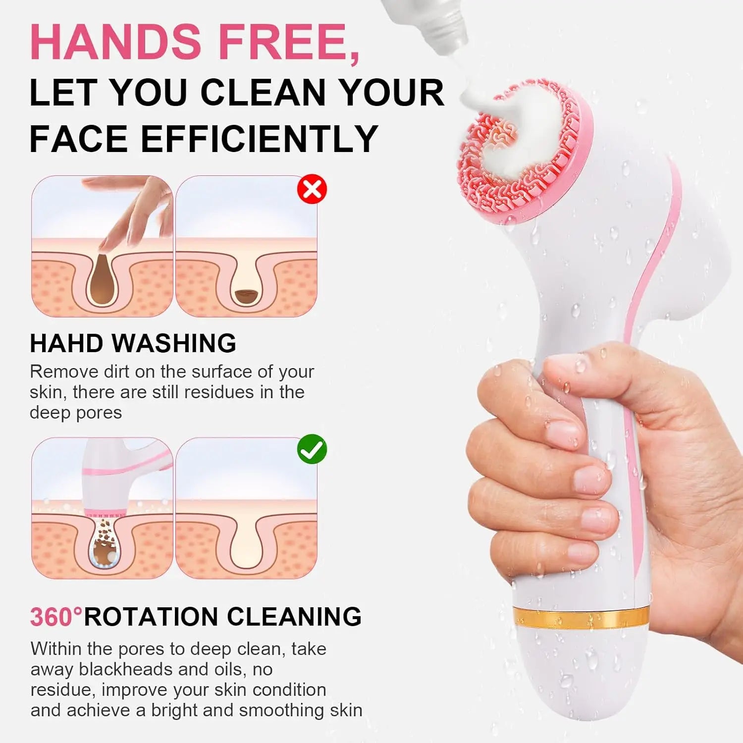 3-in-1 Waterproof Electric Facial Cleansing Brush - 9