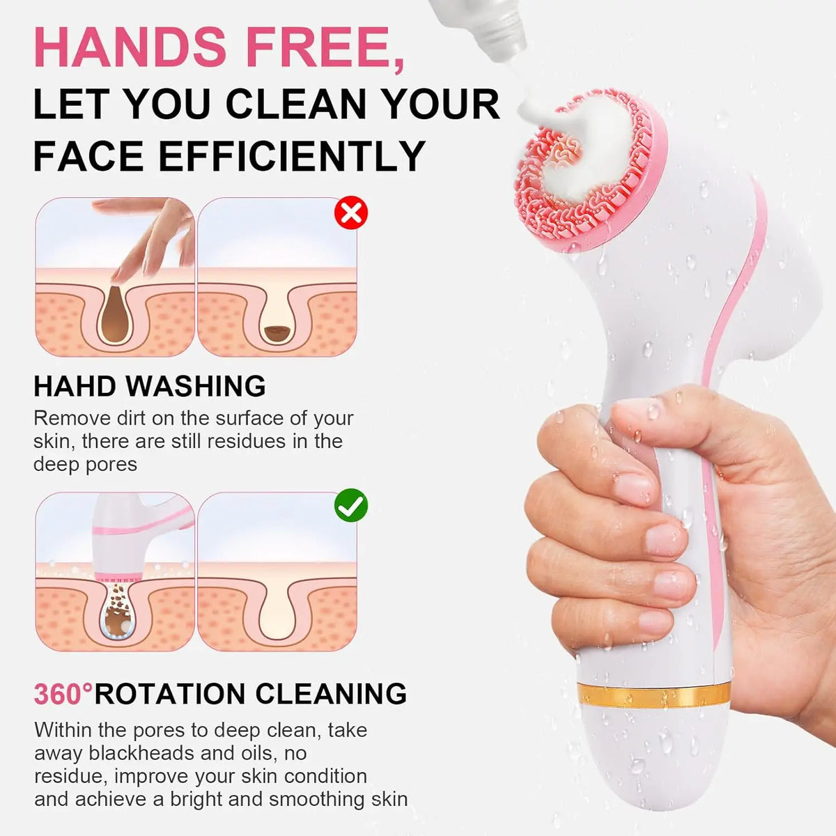 3-in-1 Waterproof Electric Facial Cleansing Brush