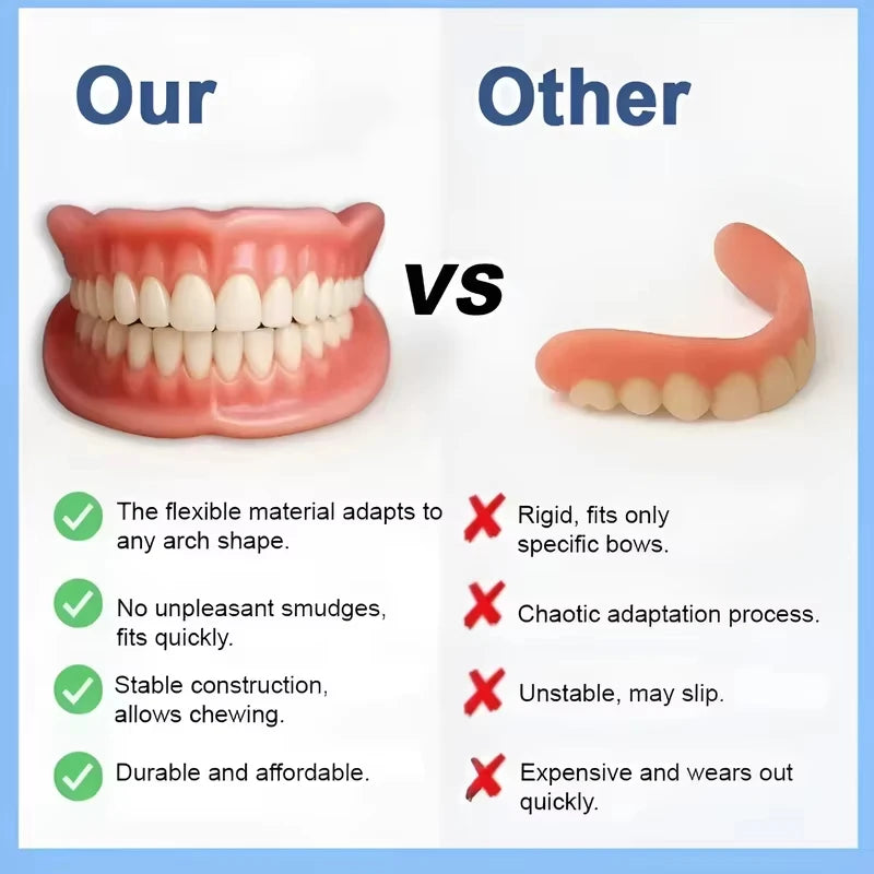 Realistic Full Set Upper and Lower Dentures for Natural Smile