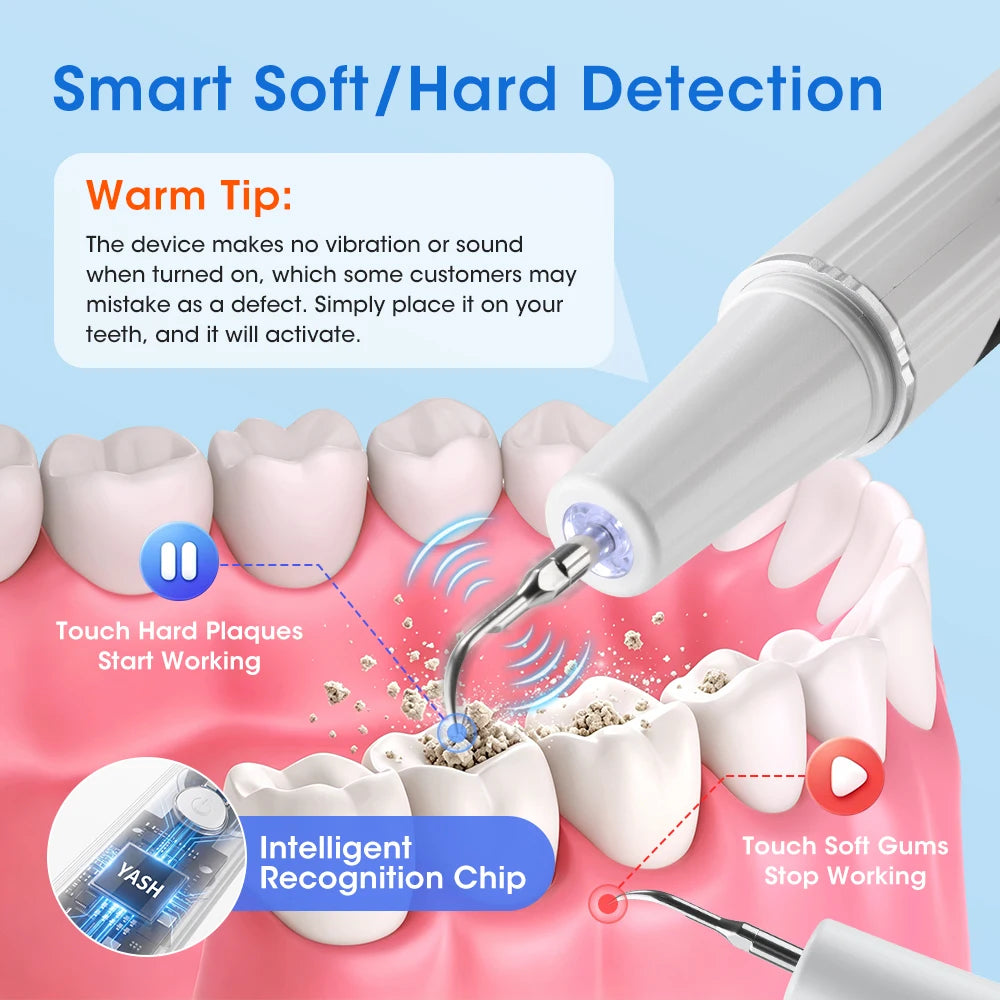 Ultrasonic Dental Scaler and Teeth Tartar Remover Kit - 2