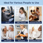36-Mode Rechargeable TENS & EMS Muscle Stimulator Massager