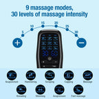 Portable Electric Dual-Channel Body and Neck Massager