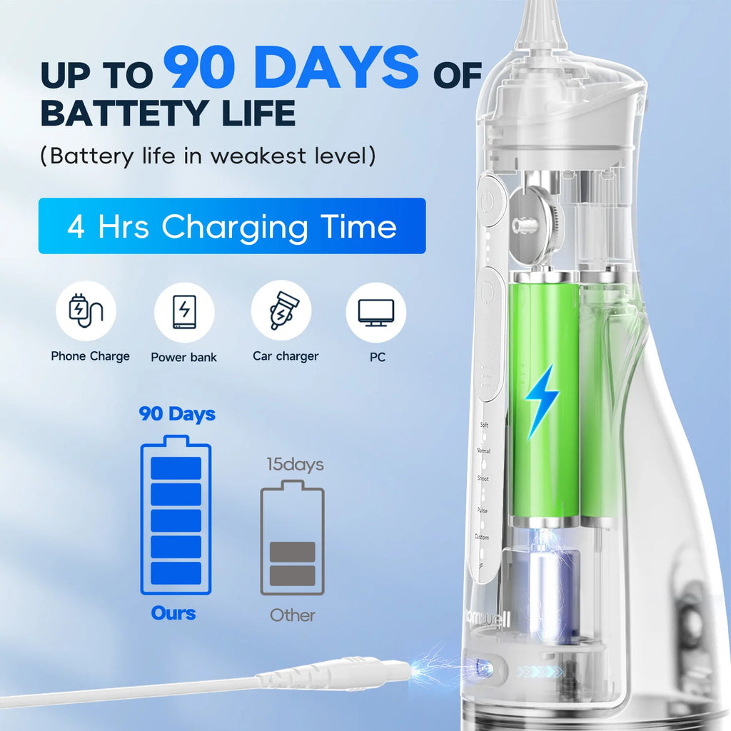 Portable Rechargeable Water Flosser for Teeth Cleaning