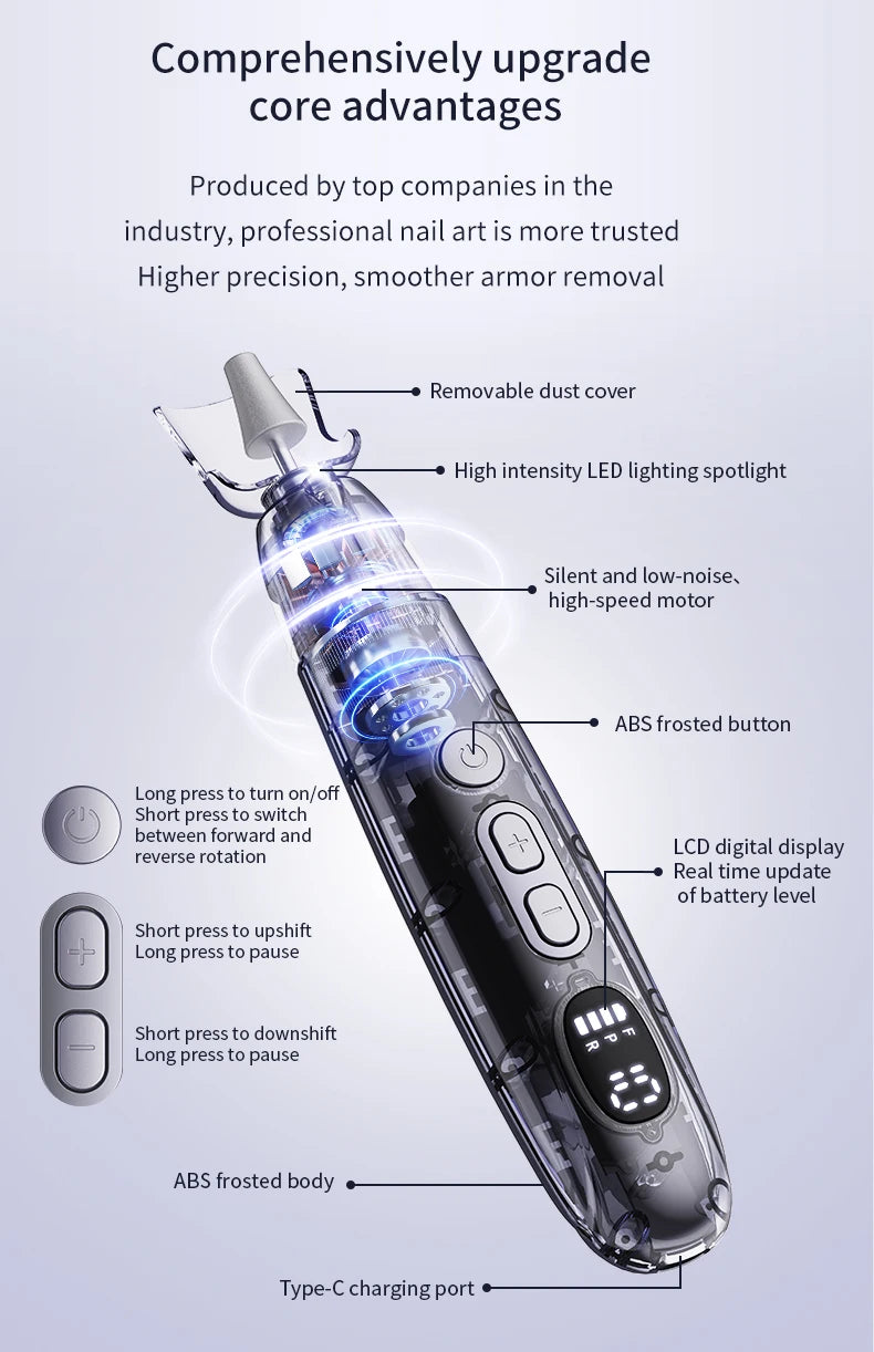 Professional Electric Manicure and Pedicure Nail Drill Set