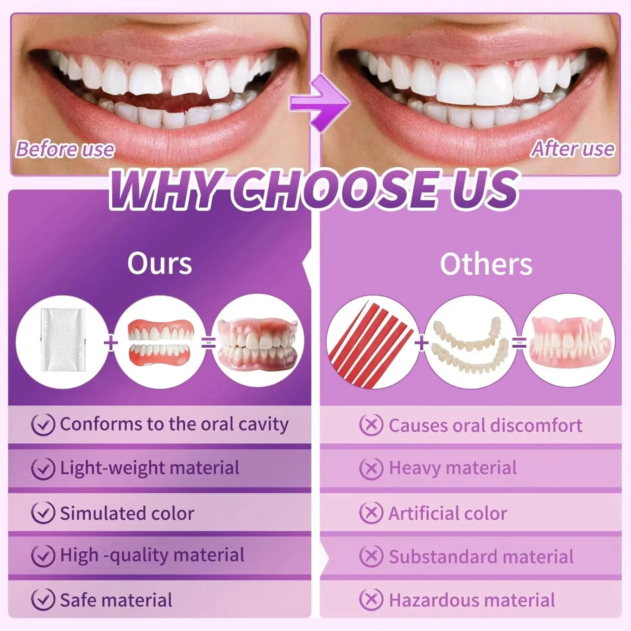 Custom Fit Cosmetic Denture Set for Instant Natural Smile