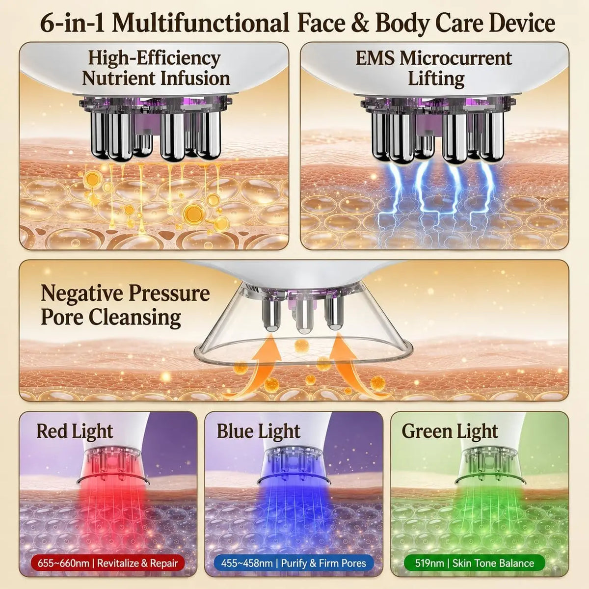 3-in-1 LED Body Sculpting and Facial Contouring Massager
