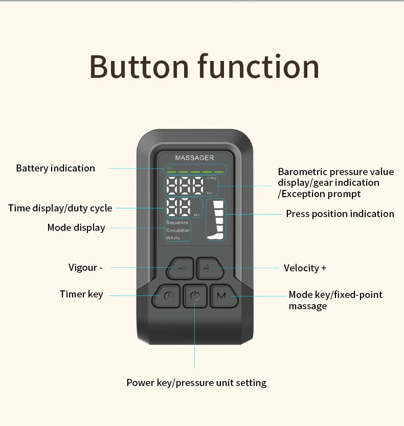 Full Leg Air Compression Massager for Recovery and Circulation