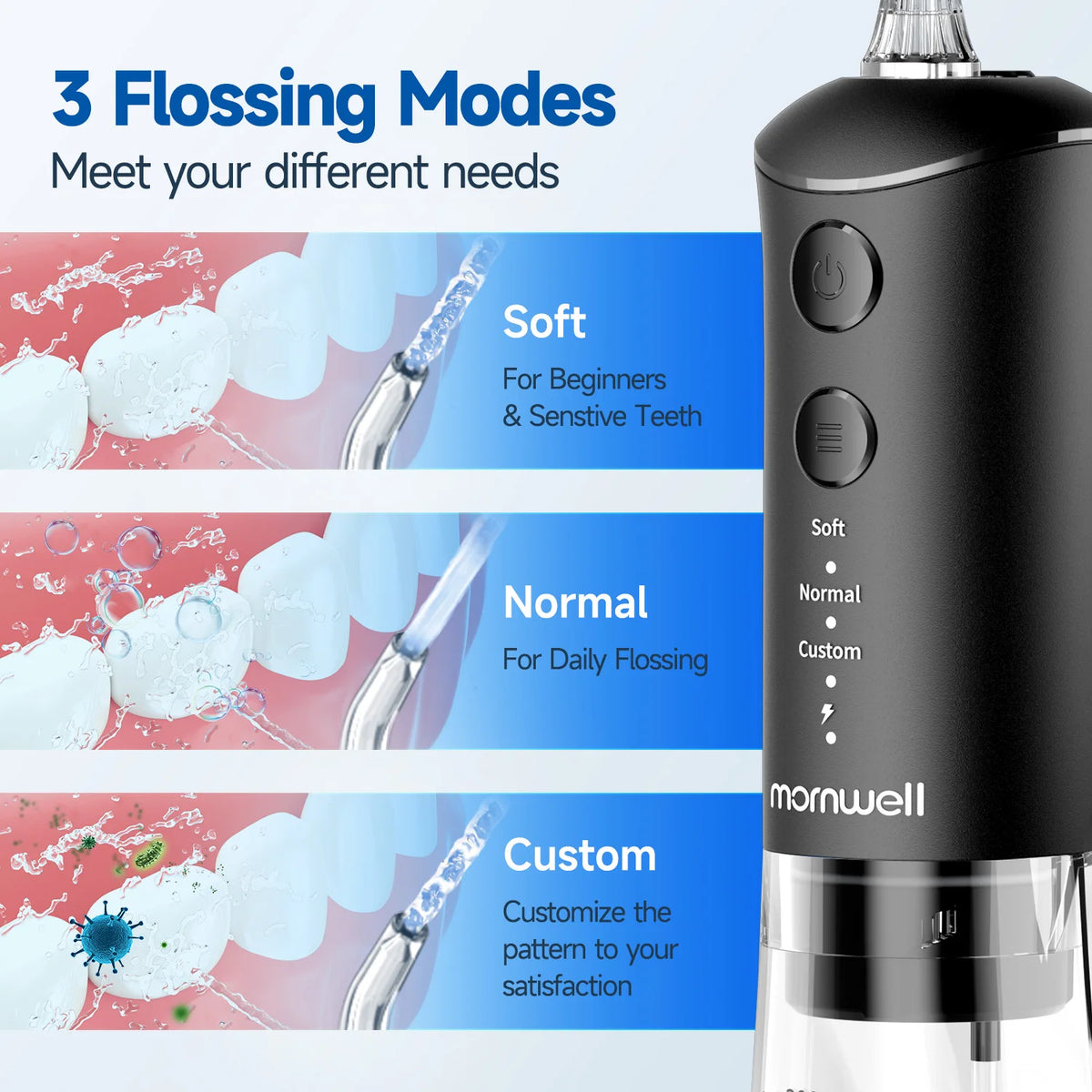 Electric Nasal Irrigation and Water Flosser Combo