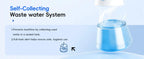 Electric Nasal Irrigator and Sonic Toothbrush Care Kit