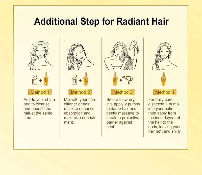 Amino Acid Revitalizing Hair Oil for Dry and Damaged Hair