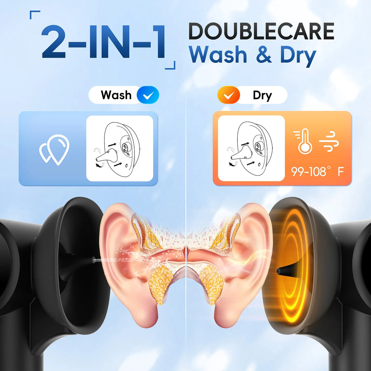 Electric Ear Wax Removal Kit with Irrigation and Drying