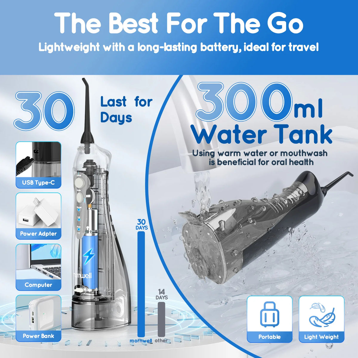 Portable Cordless Water Flosser for Teeth with 3 Cleaning Modes