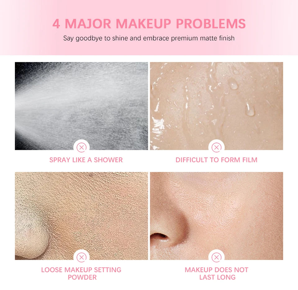 4-Piece Matte Makeup Setting and Blurring Face Base Set