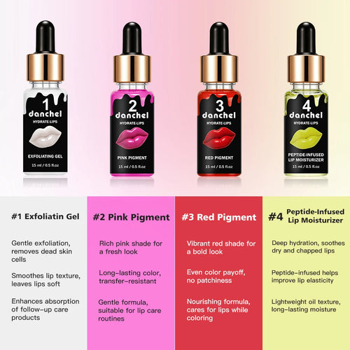 4-Step Lip Care Exfoliation and Moisturizing Treatment Set