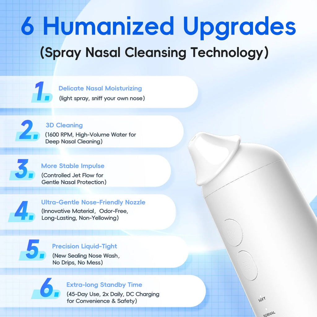 Electric Nasal Irrigation System for Sinus Relief