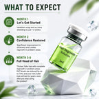 Microneedle Hair Regrowth and Scalp Nourishing Treatment Kit