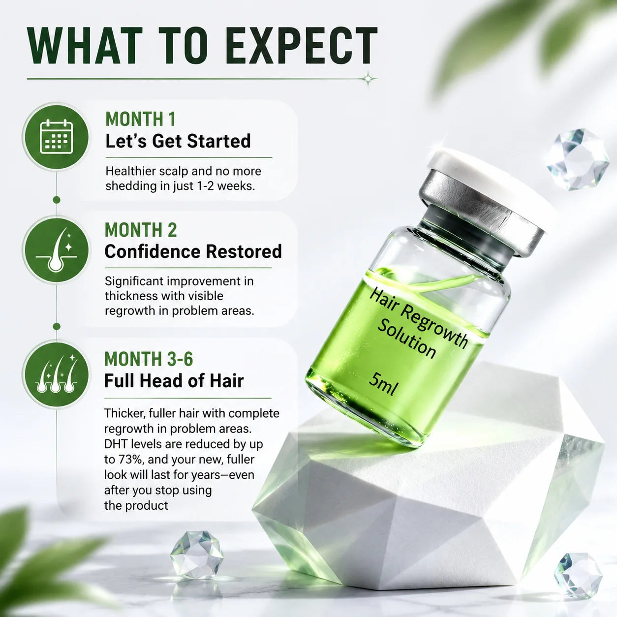 Microneedle Hair Regrowth and Scalp Nourishing Treatment Kit