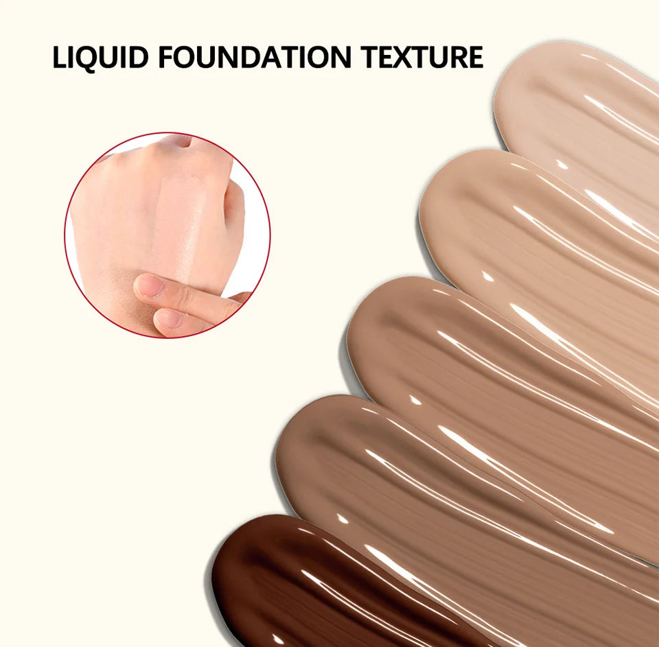 Matte Pore-Blurring Foundation for Smooth Long-Lasting Coverage