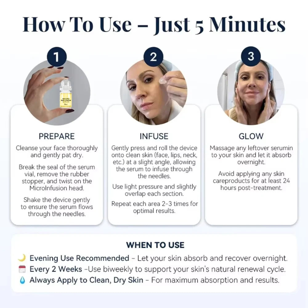 Micro-Molecule Collagen Anti-Aging Face Serum Kit - 4