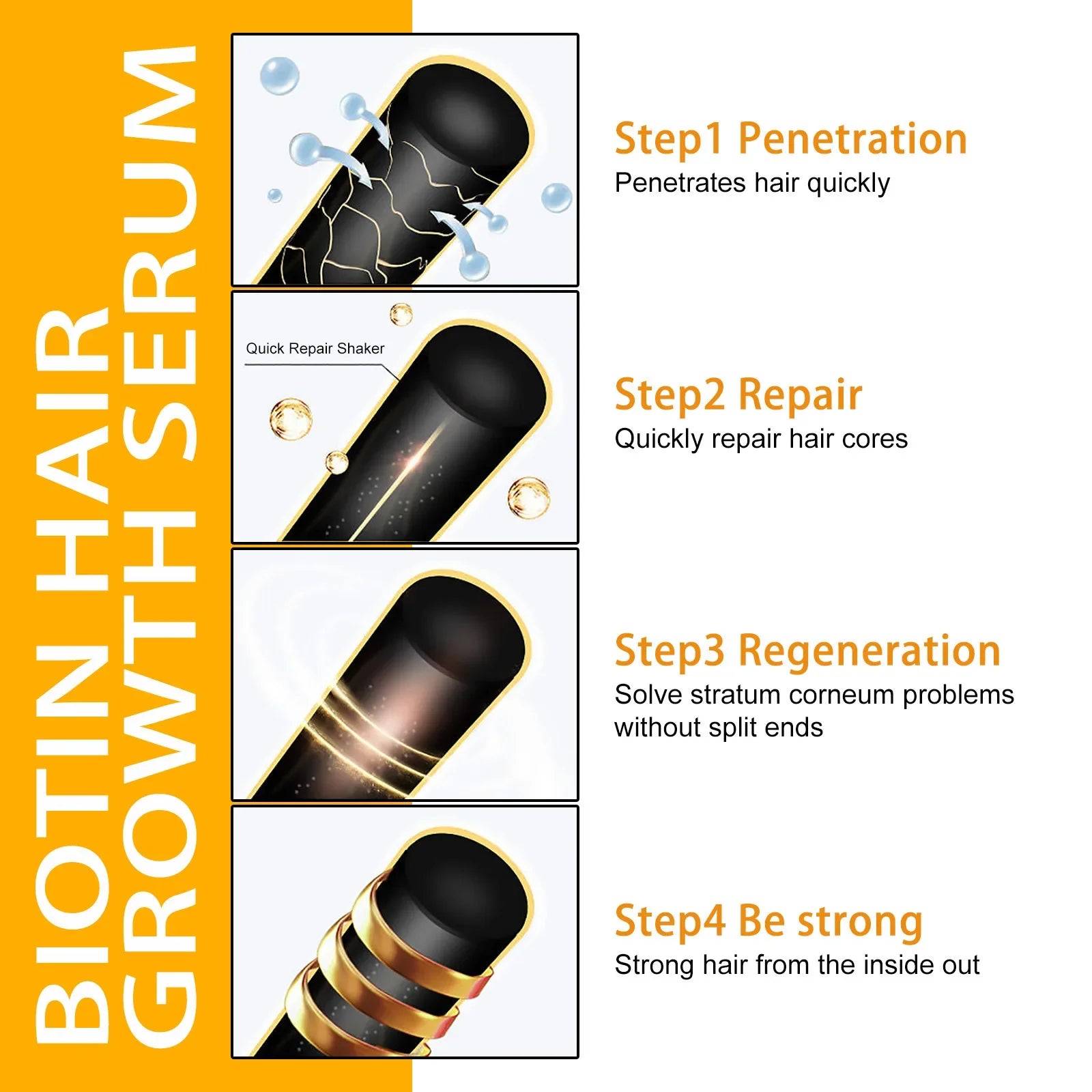 Fast-Acting Hair Growth Scalp Treatment Serum