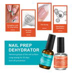Nail Prep Dehydrator and Primer Set for Professional Manicure