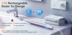 Electric Nasal Irrigation and Oral Care Cleaning Kit