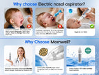 Electric Baby Nasal Aspirator with Music and 3 Suction Levels