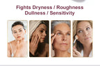 Anti-Wrinkle Retinol Facial Serum for Smooth & Firm Skin