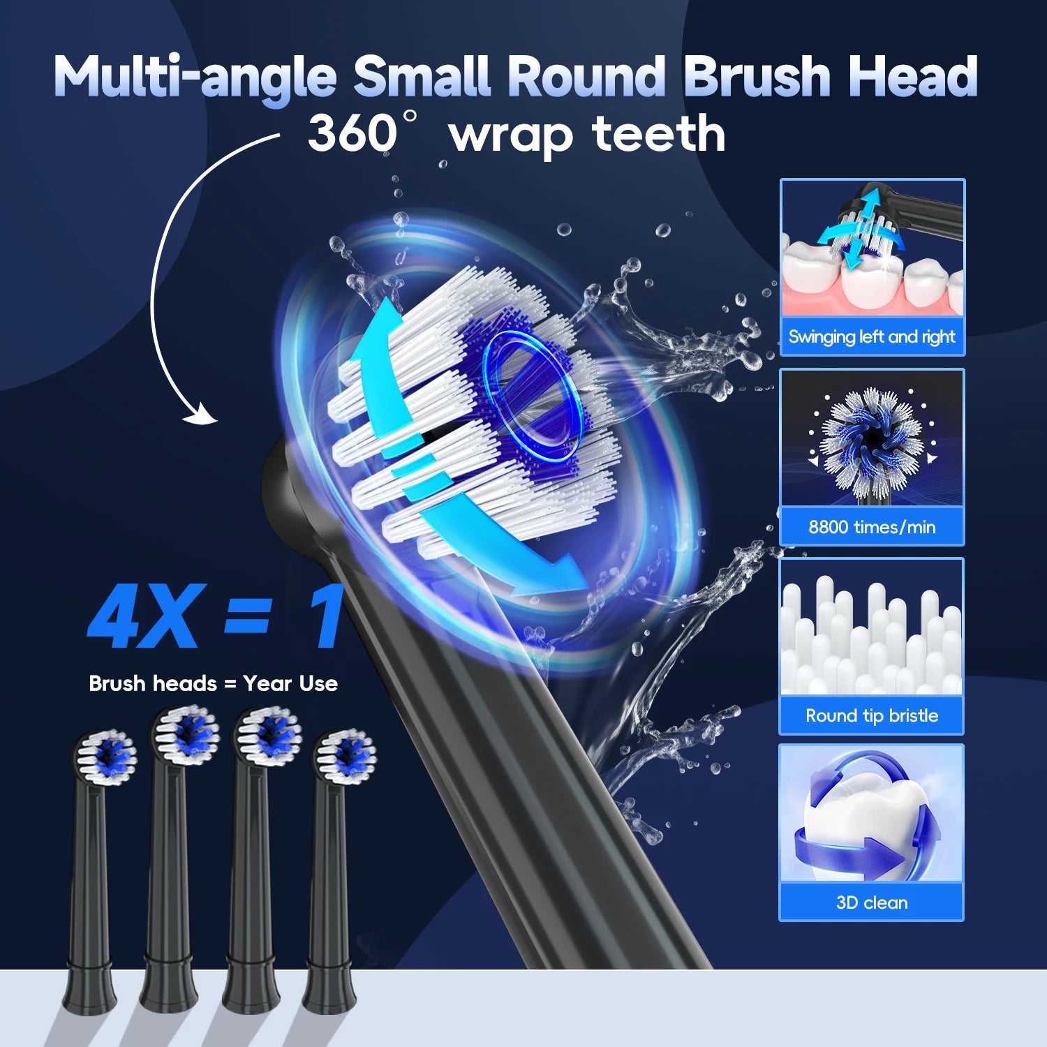 3-in-1 Professional Oral Care and Facial Cleansing Kit - 2