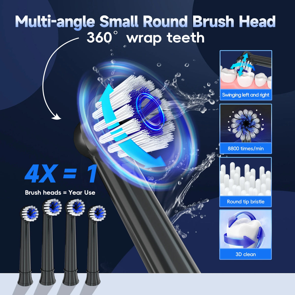 3-in-1 Professional Oral Care and Facial Cleansing Kit