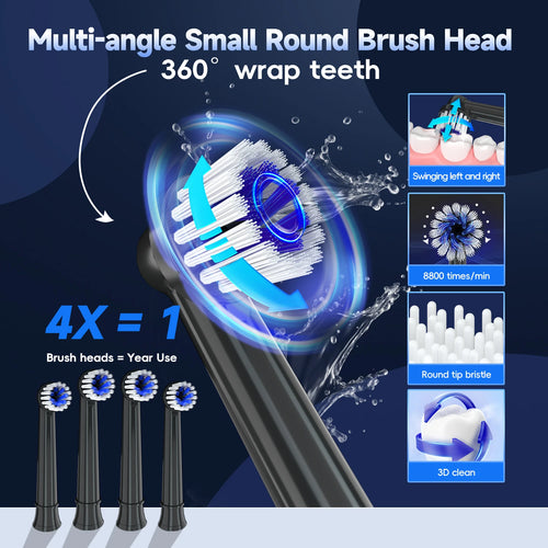 3-in-1 Professional Oral Care and Facial Cleansing Kit