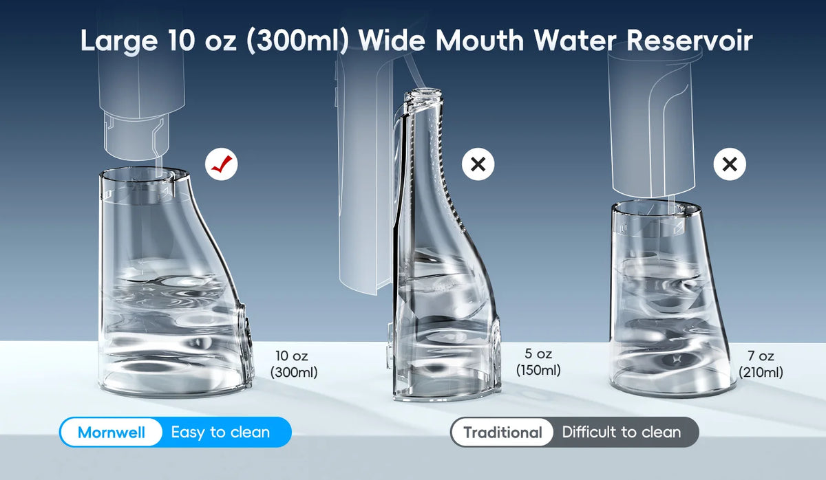 Portable Cordless Water Flosser for Teeth Cleaning