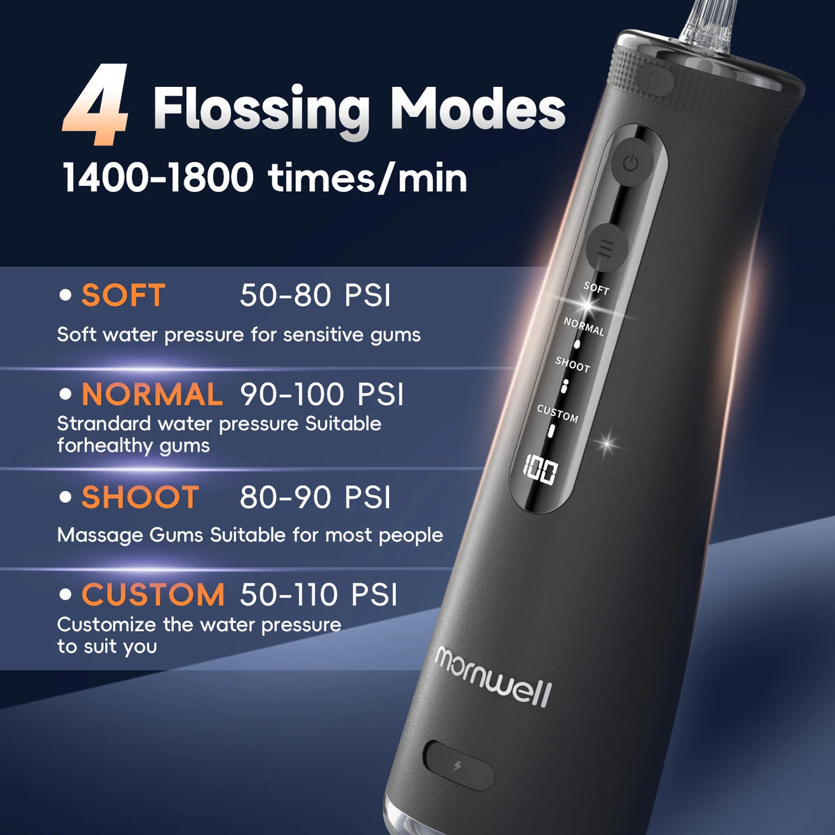 Electric Toothbrush and Water Flosser Combo Kit