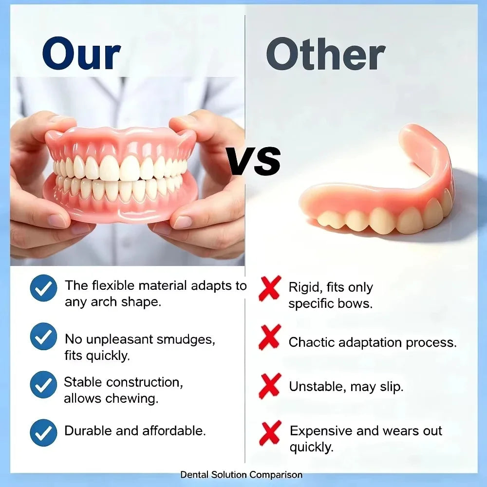 Comfort Fit Cosmetic Silicone Dentures for Instant Smile