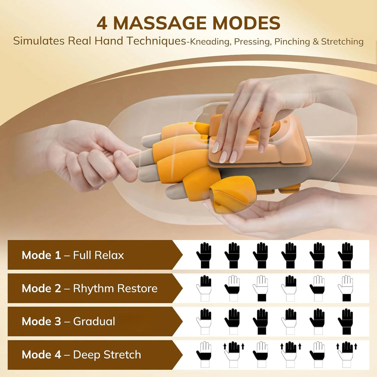 Cordless Hand and Finger Massager with Air Compression