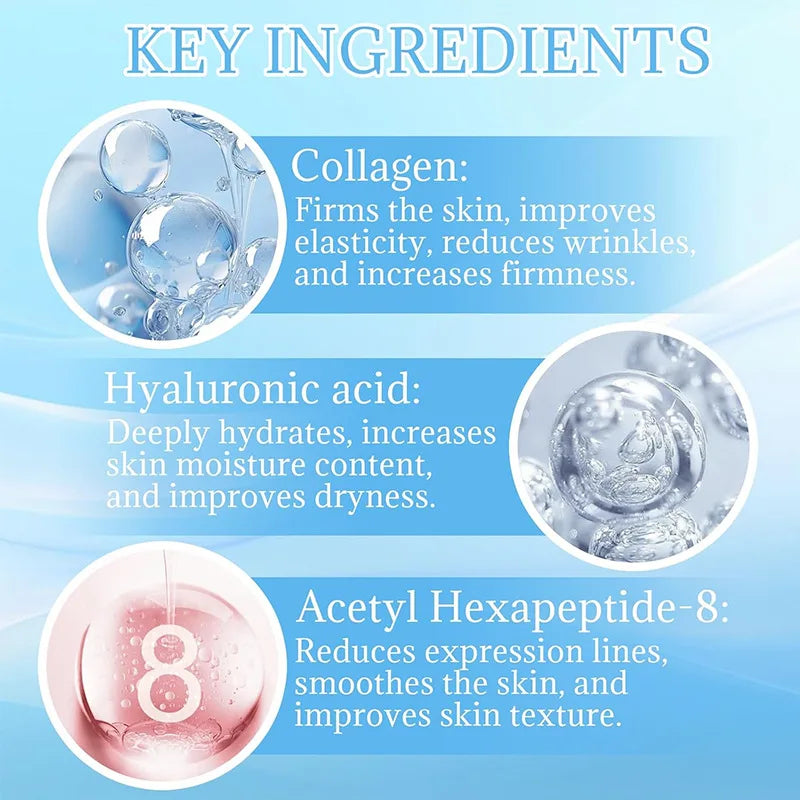 Anti-Aging Collagen Micro-Penetrating Face Serum Set - 2