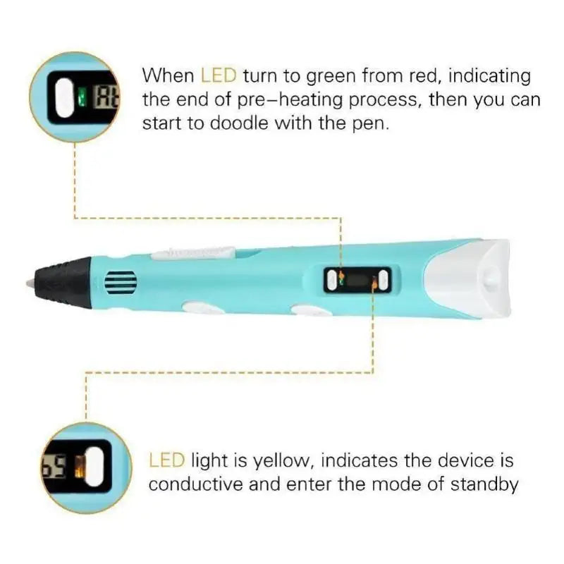 3D Printing Pen for Kids DIY Creative Drawing
