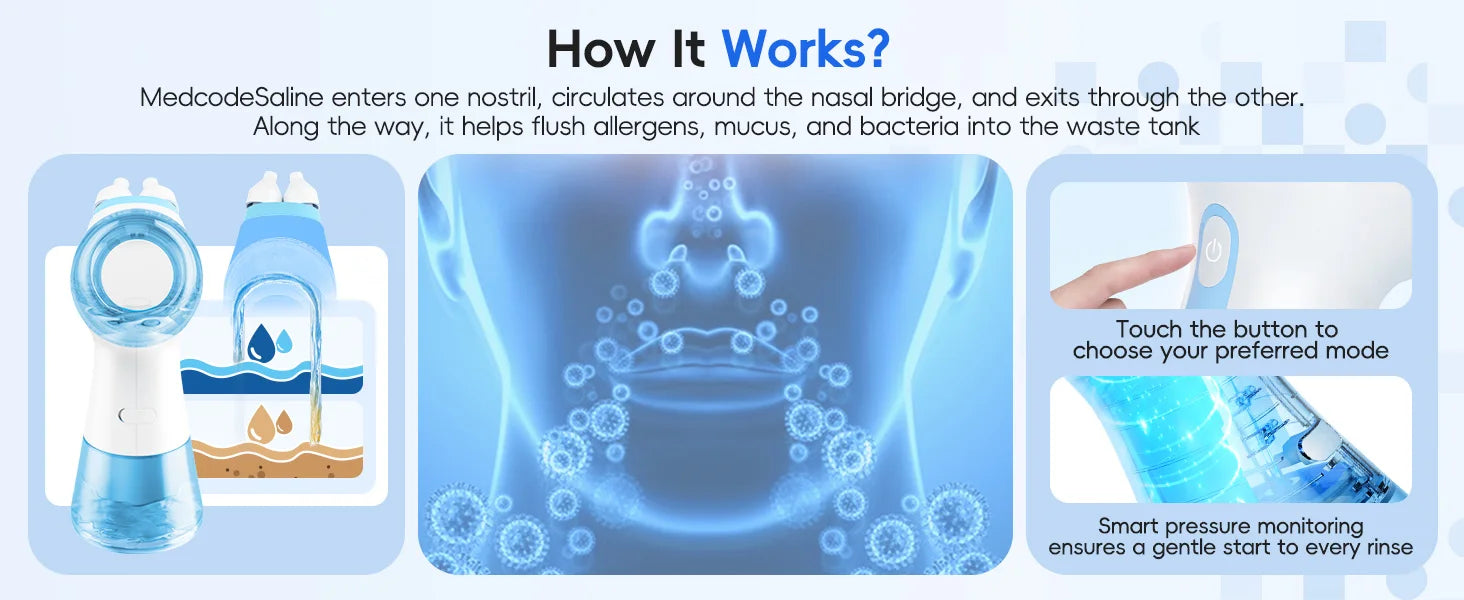 Electric Nasal Irrigation System for Sinus Relief - 21